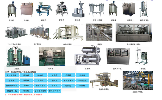 全套果茶飲料生產(chǎn)設(shè)備新型果茶飲品生產(chǎn)線廠家定制